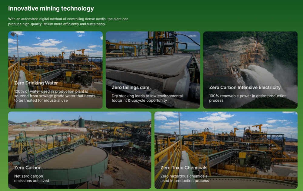 Sigma Lithium anuncia seu produto como